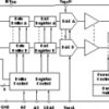 Low-Power Quad Rail-To-Rail Output 16-Bit I2C Input DAC | PW | 16 | -40 to 105