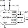 16-Bit, 1 MSPS, PulSAR ADC in MSOP/LFCSP