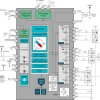 Automotive, 12V and 24V, sensorless, field-oriented control (FOC) three-phase BLDC gate driver