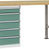System banków warsztatowych COMBI, model 4 z płytą wielowarstwową, szer. X gł. X wys. = 1500 x 700 x 840 mm Manuflex WC5