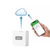 Bramka Zigbee ZBBridge-P z wgranym oprogramowaniem SUPLA
