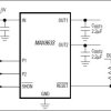 Dual 300mA Pin-Programmable Low-Dropout Linear Regulators with Reset or Low-Noise Output in a Tiny 2mm x 2mm µDFN Package