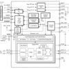 Automotive, 28-W, 2-ch, 6- to 24-V analog SE input Class-D audio amplifier w/ I2C diag & load dump | PHD | 64 | -40 to 105