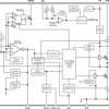 4.5-V to 17-V, 10-A synchronous SWIFT™ buck converter with out-of-phase synchronization | RUW | 15 | -40 to 150