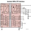 SPI/Digital or IC μModule Isolator with Dual Adjustable 5V Regulators