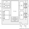 12-V, 1-A H-bridge motor driver | DSG | 8 | -40 to 85