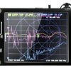NanoVNA S-A-A-v2 analizator wektorowy 50kHz-900MHZ wyświetlacz 2,8cala