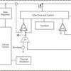 Automotive 2.75-V to 6-V, 2-A step-down converter in a 2mm x 3mm wettable-flanks QFN package | RWY | 9 | -40 to 125