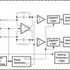 3.2-W, mono, analog input Class-D audio amplifier with integrated DAC & selectable gain | YFF | 9 | -40 to 85
