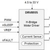 33V, 2.5A quad independent half bridge drivers with current regulation