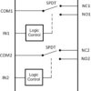 3.3V, 2:1 (SPDT), 2-channel, analog switch, 0.3Ω Ron, 1.8V compatible logic | DGS | 10 | -40 to 85