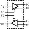 3.3-V or 5-V LVDS driver and receiver