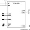 25-W mono, 8- to 26-V supply, analog input Class-D audio amplifier w/ filter free & SpeakerGuard™ | PWP | 28 | -40 to 85