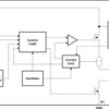 5.5-V, 0.15-A, 400-mΩ load switch with selectable current limit | YZP | 6 | -40 to 85