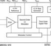 22-bit, 6.25-kSPS, 8-ch Delta-Sigma ADC with VREF and PGA | DW | 24 | -40 to 85