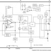 4.5-V to 42-V input, 5-A step-down converter with Eco-mode™ | DDA | 8 | -40 to 150