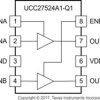 Automotive, 20V VDD, 5A/5A dual-channel low-side gate driver with 4V UVLO and -5V input capability | DGN | 8 | -40 to 140
