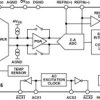 4.8 kHz, Ultralow Noise, 24-Bit Sigma-Delta ADC with PGA and AC Excitation