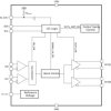 8-channel output, 1.8-V, 2.5-V, and 3.3-V LVDS buffer with I²C