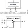 2.1 Ω On Resistance, ±15 V/+12 V/±5 V, CMOS SPDT Switch