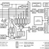 AC '97 Rev 2.1 Codec with Sample Rate Conversion and National 3D Sound | PT | 48 | -40 to 85