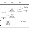 Low-Power, 12-Bit Voltage-Output DAC with Serial Interface