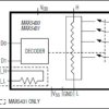 ±15V Digitally Programmable Precision Voltage-Dividers for PGAs