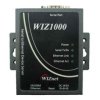 RF WIZ1000 RF WIZ1000