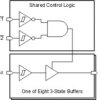 Eight-channel 4.5V-to-5.5V buffers with Schmitt-trigger inputs | DGS | 20 | -40 to 125