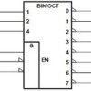 Automotive Catalog 3-Line to 8-Line Decoders/Demultiplexers | BQB | 16 | -40 to 125