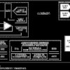 Precision Analog Microcontroller, 12-Bit Analog I/O, ARM7TDMI MCU