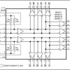 Dual 1:5 Differential Clock Drivers with LVPECL Inputs and LVDS Outputs