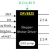 45-V, 2.5-A bipolar stepper motor driver with current regulation and 1/32 microstepping | PWP | 28 | -40 to 85