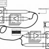 10.3-Gbps low power quad channel redriver with equalizer and de-emphasis driver | RHS | 48 | -40 to 85