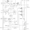 2-cell, 1.2-A, linear Li-ion battery charger with integrated FET and bi-color LED | PWP | 20 | 0 to 70