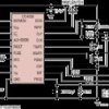 4A, High Efficiency, Multi-Chemistry Battery Charger