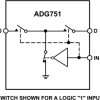 CMOS, Low Voltage, RF/Video, SPST Switch (Single Pole, Single Throw)