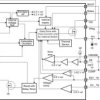 Automotive 3.6V to 60V, 2A Buck Converter with Low Iq and Voltage Supervision