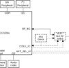 SimpleLink™ Arm Cortex-M4 Wi-Fi® MCU with 256kB RAM, coexistence, WPA3, 16 TLS sockets, secure boot | RGK | 64 | -40 to 85