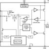 5.5V, 0.5A Step-Down DC/DC Power Module in 3mm × 2.6mm Package | SIL | 8 | -40 to 125