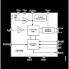 1MSPS, 4mW Internal Ref & Clk, 12-Bit Parallel ADC