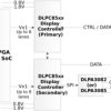 4K UHD, 120Hz DLP® display controller for DLP473TE (SST 0.47in 4K) DMD | AMD | 484 | -35 to 85
