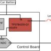 Automotive, 70-mA 40-V voltage-tracking low-dropout (LDO) regulator with 5-mV tracking tolerance