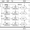 Low-Power, Quad, 12-Bit Voltage-Output DAC with Serial Interface