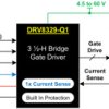Automotive 60V three-phase gate driver with single current-sense amplifier