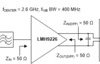 Single-ended to differential 2.3 - 2.9 GHz low-power ADC driver with integrated balun | RRL | 12 | -40 to 105