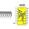 Układ scalony 4025