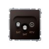 SIMON BASIC Gniazdo antenowe satelitarne podwójne końcowe SAT-SAT-RTV (moduł) 2xwejście: SAT: 5–2400 MHz RTV: 5–862 MHz czekolad