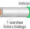 9007-0.50 GN Przewód PVC 0,50mm2, 130x0,07, podwójna izolacja, średnica zew. 2,7mm, zielony, ELECTRO-PJP, 9007050GN