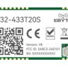 RF E32-433T20S RF E32-433T20S